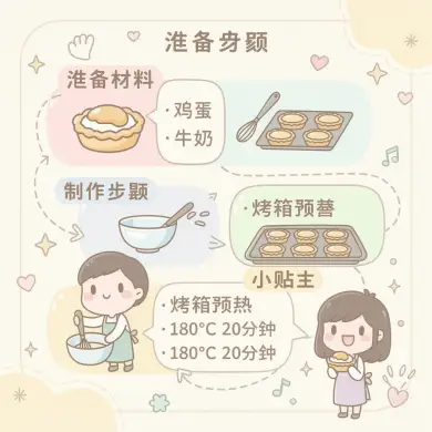制作蛋挞可爱手绘涂鸦信息图，线条柔和圆润带手工感；米白 / 浅奶油底色，...